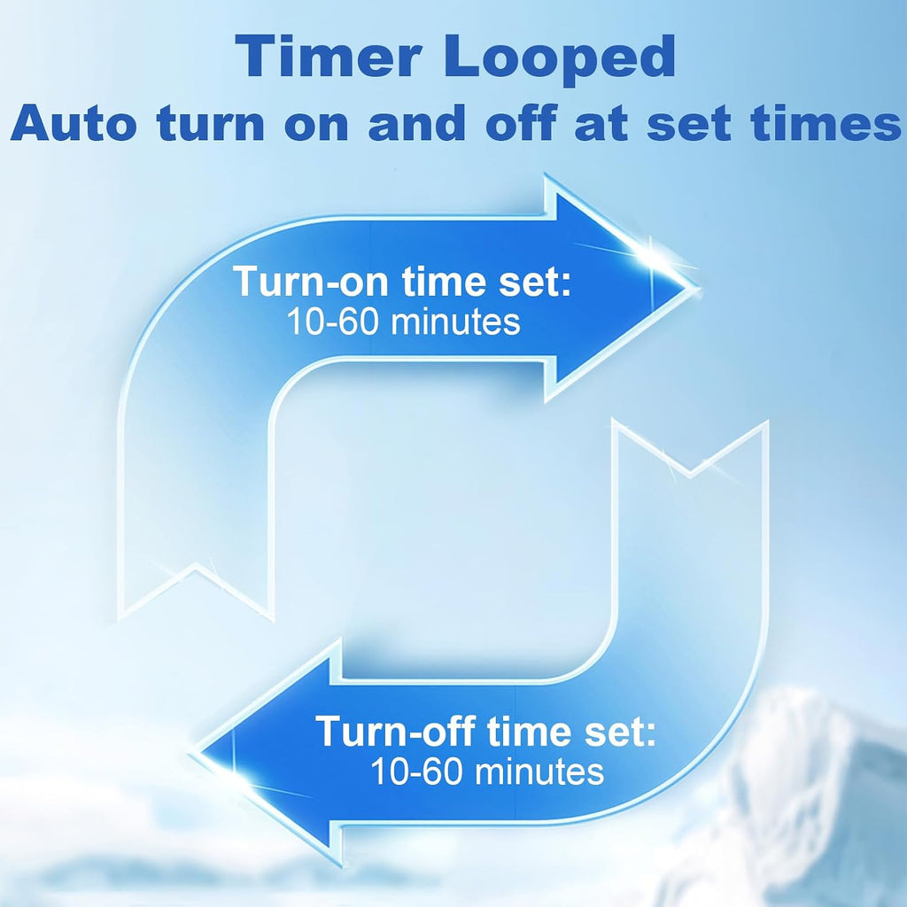 Cold Therapy Machine for Shoulder After Surgery with Programmable Timer Looped