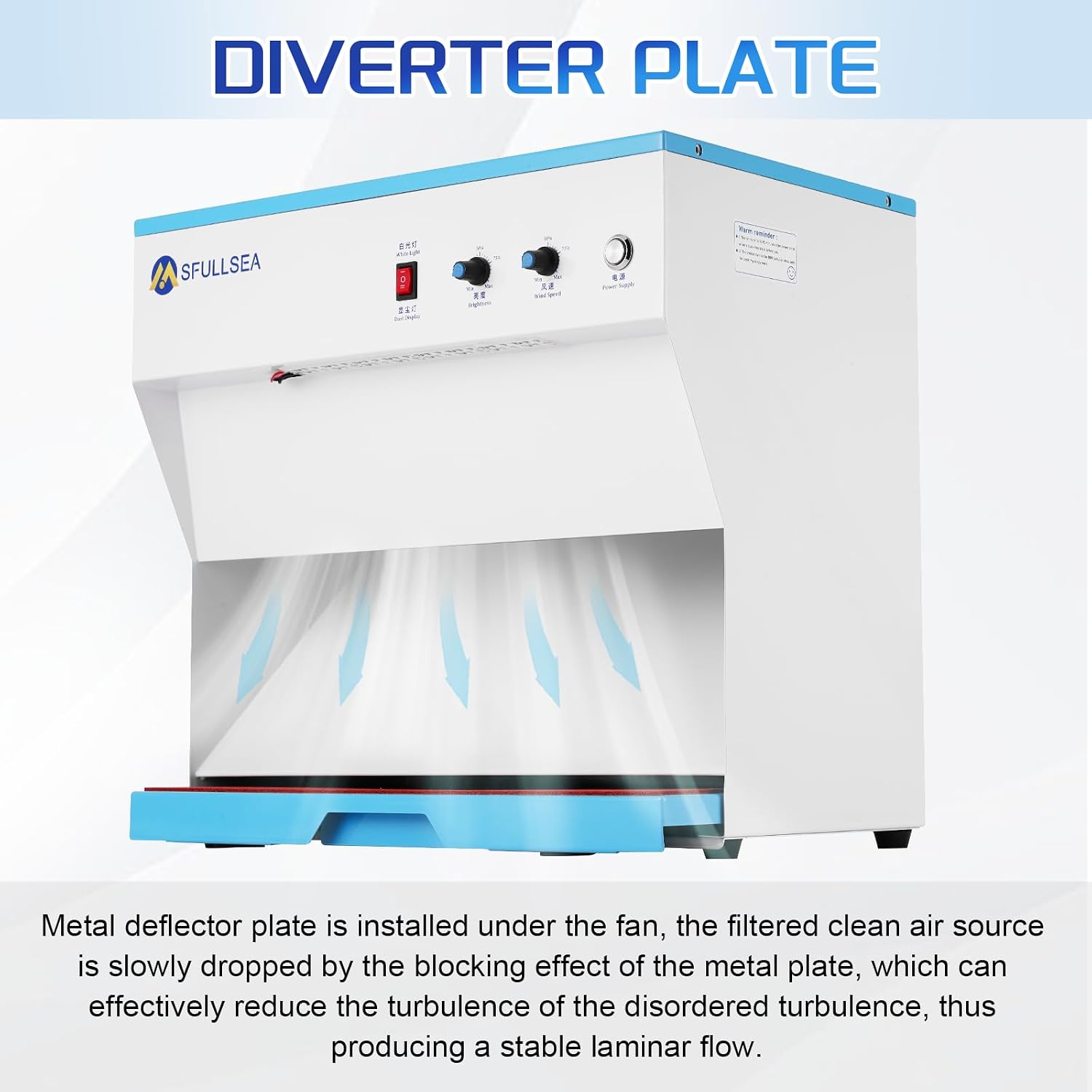 Flow Hood H13 HEPA Filter Hood Large Size HEPA Air Filtration Fan Unit HEPA