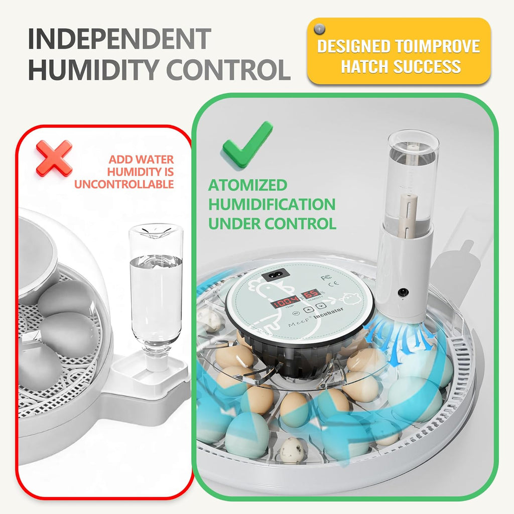 MeeF incubators for Hatching 28 Eggs,Independent atomizing humidifier, Auto