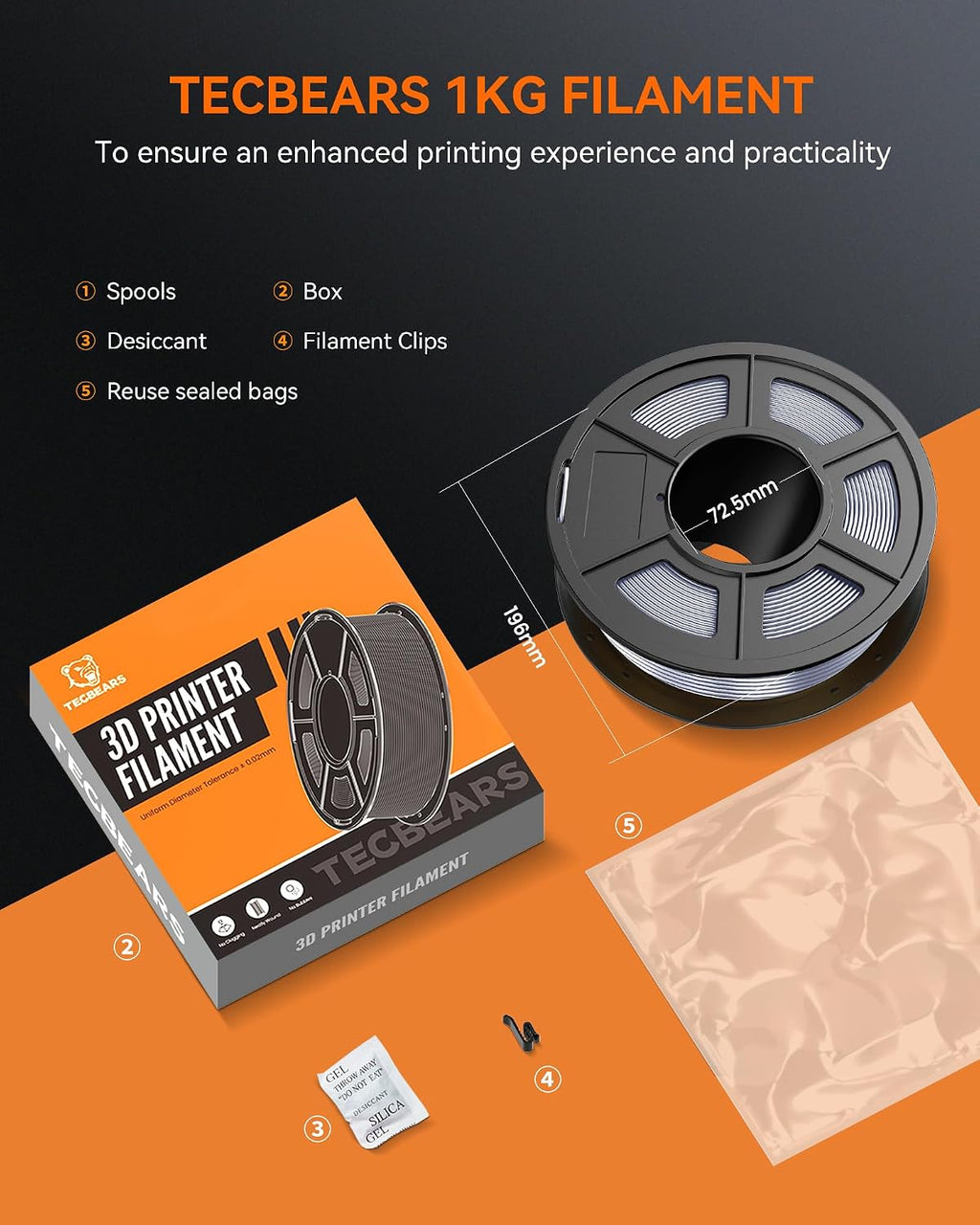 TECBEARS Silk Filament Bundle, 10KG Shiny Silk PLA Filament with Smooth Silky
