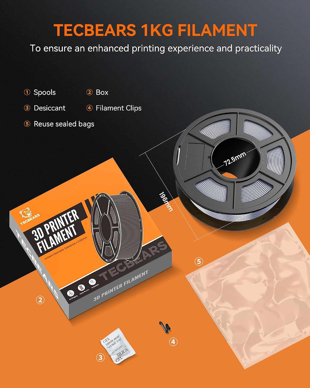 TECBEARS Silk Filament Bundle, 10KG Shiny Silk PLA Filament with Smooth Silky